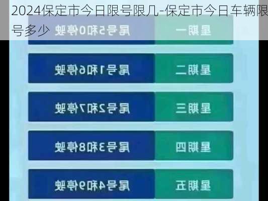 2024保定市今日限号限几-保定市今日车辆限号多少