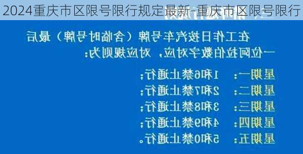 2024重庆市区限号限行规定最新-重庆市区限号限行