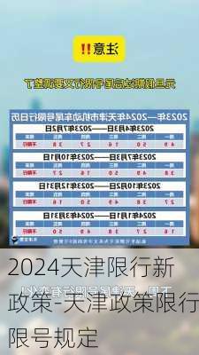 2024天津限行新政策-天津政策限行限号规定