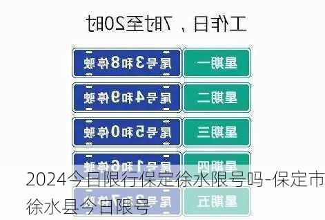 2024今日限行保定徐水限号吗-保定市徐水县今日限号