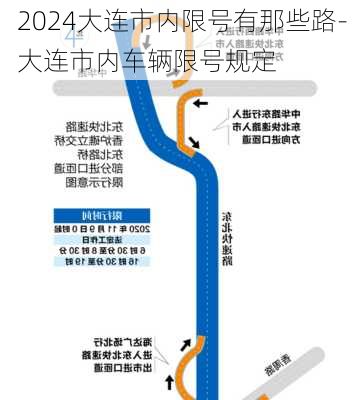 2024大连市内限号有那些路-大连市内车辆限号规定