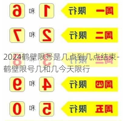 2024鹤壁限号是几点到几点结束-鹤壁限号几和几今天限行