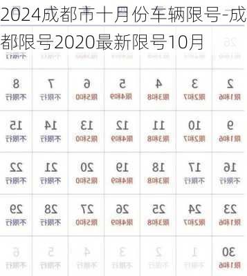 2024成都市十月份车辆限号-成都限号2020最新限号10月