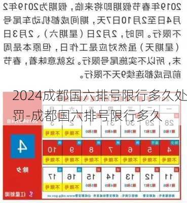 2024成都国六排号限行多久处罚-成都国六排号限行多久