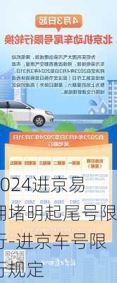 2024进京易拥堵明起尾号限行-进京车号限行规定