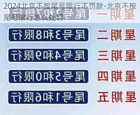 2024北京不按尾号限行不罚款-北京不按尾号限行怎么处罚