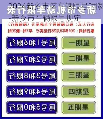 2024新乡市区车辆限号时限-新乡市车辆限号规定