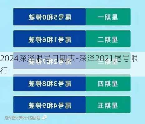 2024深泽限号日期表-深泽2021尾号限行