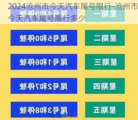 2024沧州市今天汽车尾号限行-沧州市今天汽车尾号限行多少