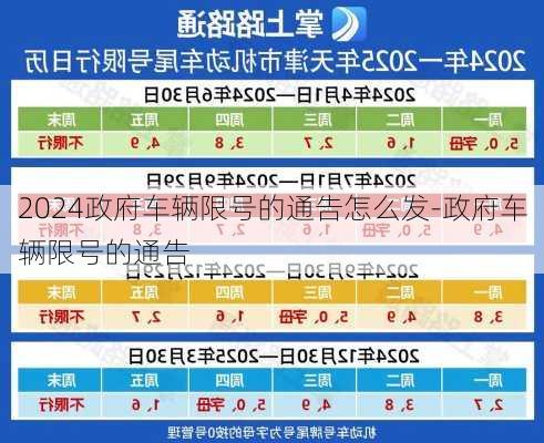 2024政府车辆限号的通告怎么发-政府车辆限号的通告