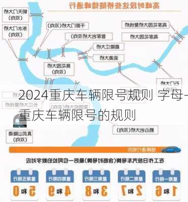 2024重庆车辆限号规则 字母-重庆车辆限号的规则