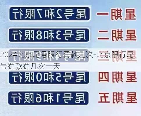 2024北京尾号限行罚款几次-北京限行尾号罚款罚几次一天