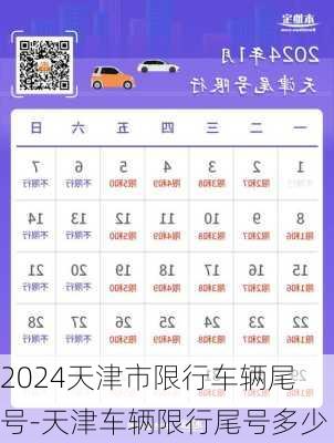 2024天津市限行车辆尾号-天津车辆限行尾号多少