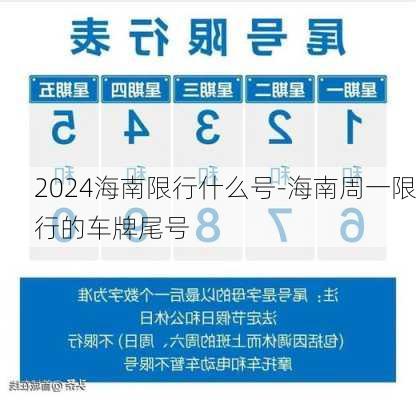 2024海南限行什么号-海南周一限行的车牌尾号