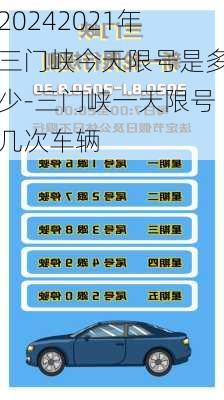 20242021年三门峡今天限号是多少-三门峡一天限号几次车辆