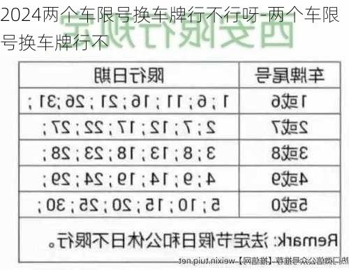 2024两个车限号换车牌行不行呀-两个车限号换车牌行不