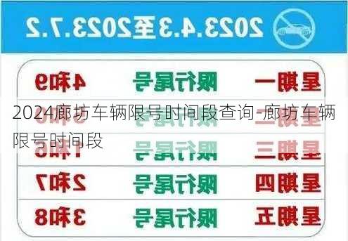 2024廊坊车辆限号时间段查询-廊坊车辆限号时间段