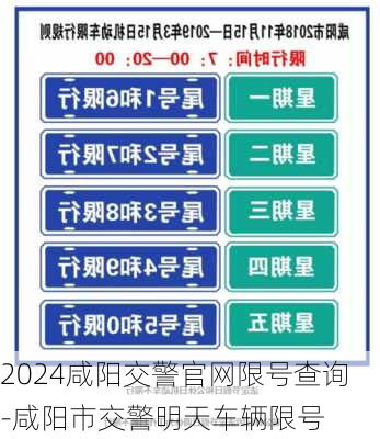 2024咸阳交警官网限号查询-咸阳市交警明天车辆限号