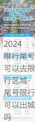 2024限行尾号可以去限行区域-尾号限行可以出城吗