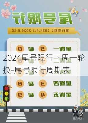 2024尾号限行下周一轮换-尾号限行周期表