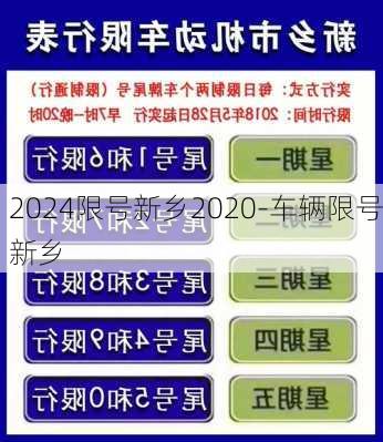 2024限号新乡2020-车辆限号新乡