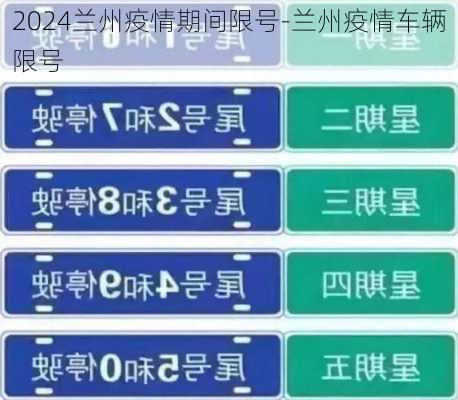 2024兰州疫情期间限号-兰州疫情车辆限号