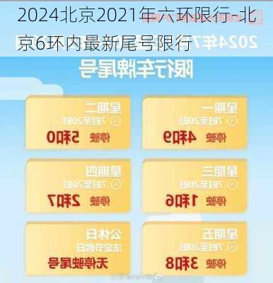 2024北京2021年六环限行-北京6环内最新尾号限行