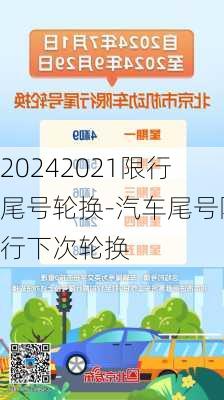 20242021限行尾号轮换-汽车尾号限行下次轮换