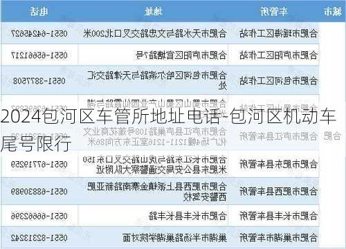 2024包河区车管所地址电话-包河区机动车尾号限行