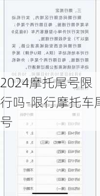 2024摩托尾号限行吗-限行摩托车尾号