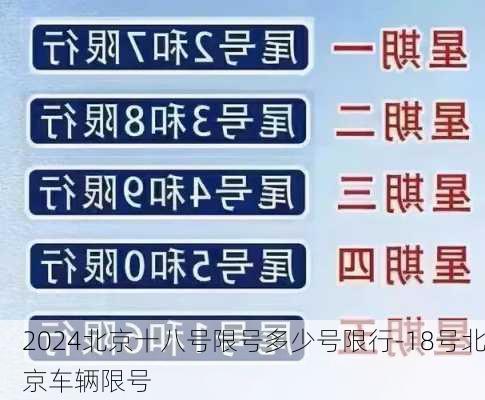 2024北京十八号限号多少号限行-18号北京车辆限号