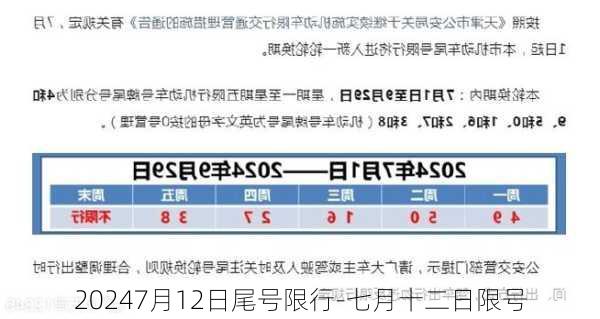 20247月12日尾号限行-七月十二日限号