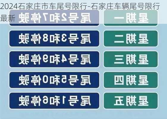 2024石家庄市车尾号限行-石家庄车辆尾号限行最新