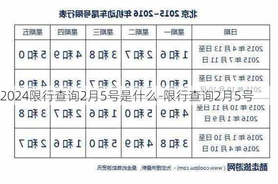 2024限行查询2月5号是什么-限行查询2月5号