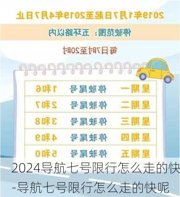 2024导航七号限行怎么走的快-导航七号限行怎么走的快呢