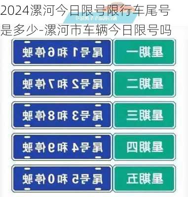 2024漯河今日限号限行车尾号是多少-漯河市车辆今日限号吗