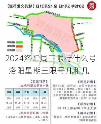 2024洛阳周三限行什么号-洛阳星期三限号几和几