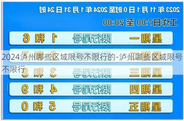 2024泸州哪些区域限号不限行的-泸州哪些区域限号不限行