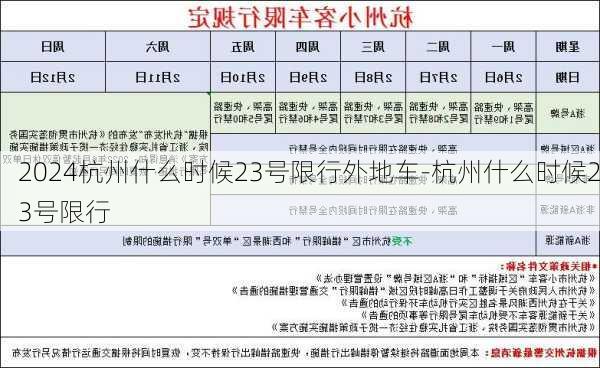 2024杭州什么时候23号限行外地车-杭州什么时候23号限行