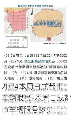 2024本周日成都市车辆限号-本周日成都市车辆限号多少