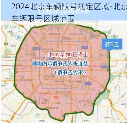 2024北京车辆限号规定区域-北京车辆限号区域范围