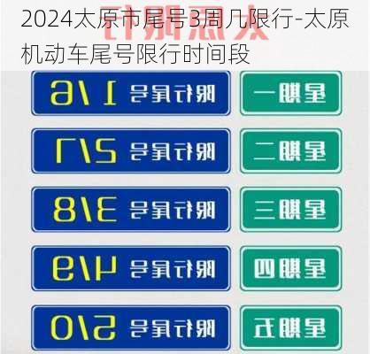 2024太原市尾号3周几限行-太原机动车尾号限行时间段