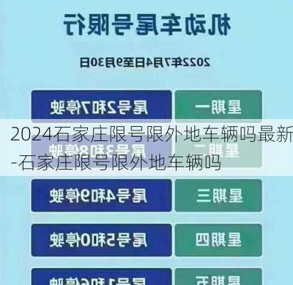 2024石家庄限号限外地车辆吗最新-石家庄限号限外地车辆吗