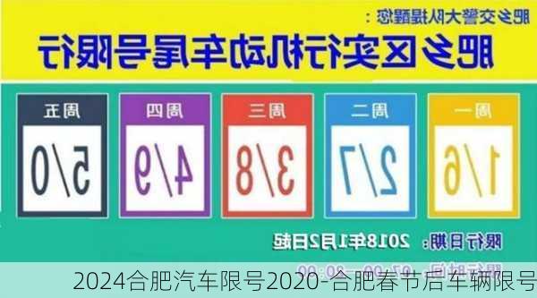 2024合肥汽车限号2020-合肥春节后车辆限号