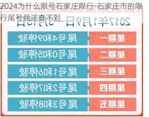 2024为什么限号石家庄限行-石家庄市的限行尾号我还查不到