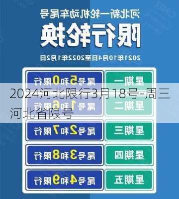 2024河北限行3月18号-周三河北省限号