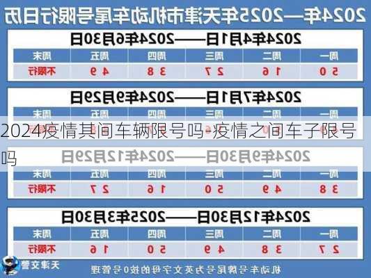 2024疫情其间车辆限号吗-疫情之间车子限号吗