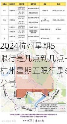 2024杭州星期5限行是几点到几点-杭州星期五限行是多少号