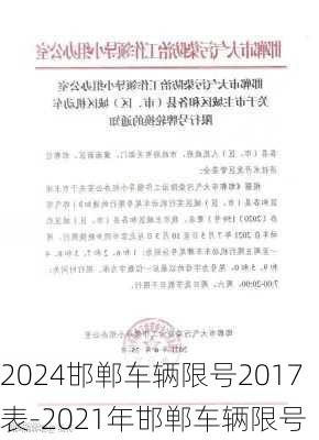 2024邯郸车辆限号2017表-2021年邯郸车辆限号