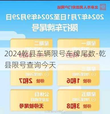 2024乾县车辆限号车牌尾数-乾县限号查询今天